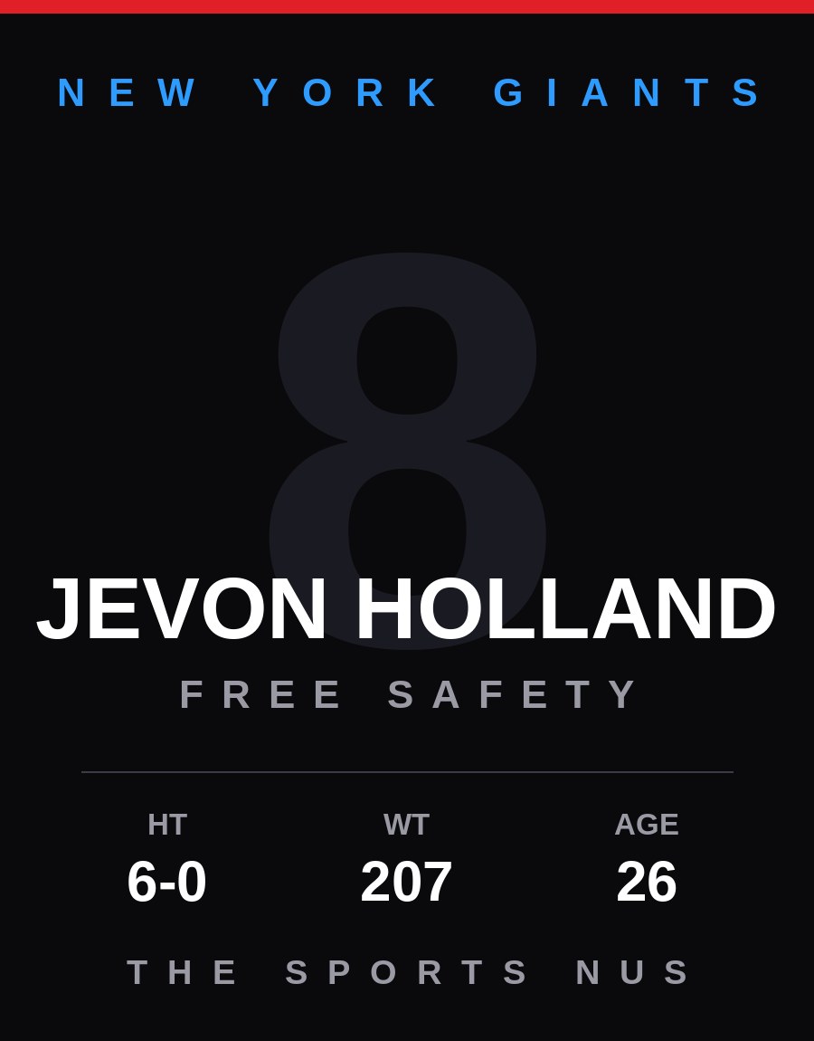 Jevon Holland player card: New York Giants free safety, number 8