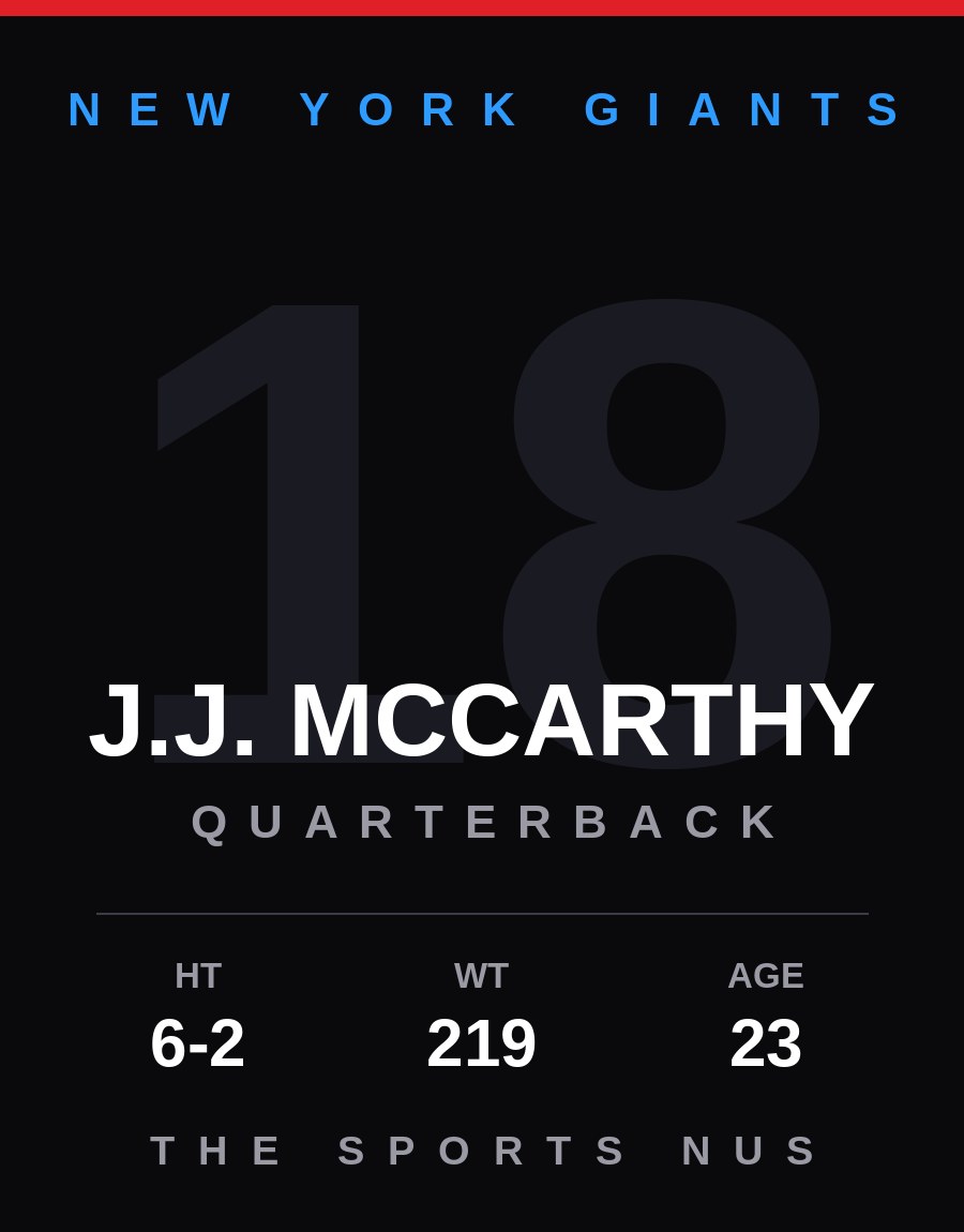J.J. McCarthy player card: New York Giants quarterback, number 18