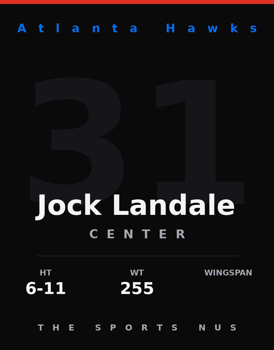 Jock Landale player card: Atlanta Hawks center, number 31