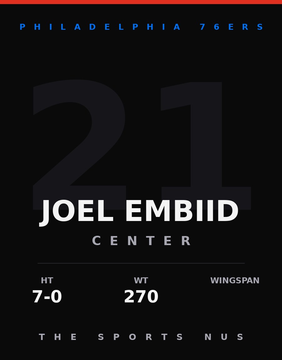 Joel Embiid player card: Philadelphia 76ers center, number 21