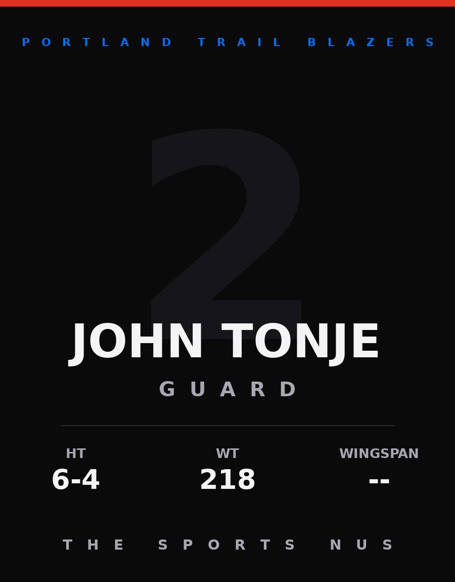 John Tonje player card: Portland Trail Blazers guard, number 2