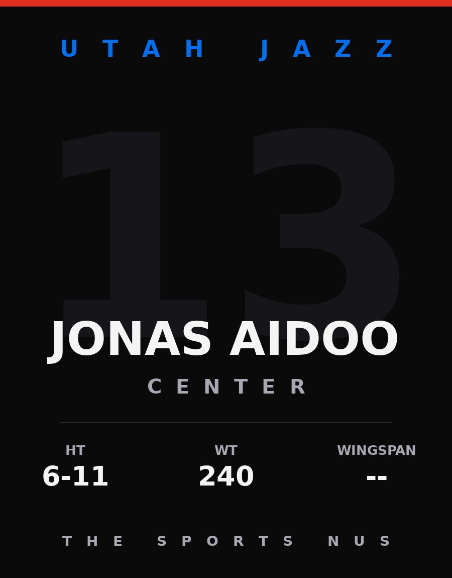 Jonas Aidoo player card: Utah Jazz center, number 13