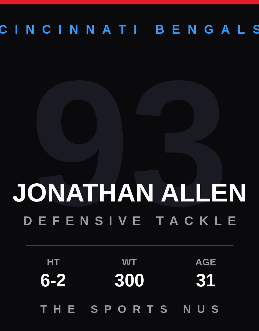Jonathan Allen player card: Cincinnati Bengals defensive tackle, number 93