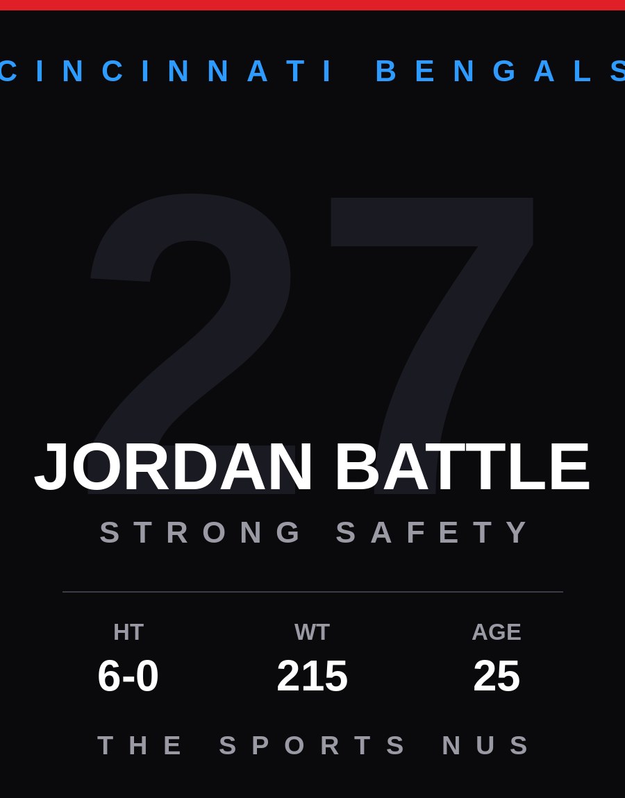Jordan Battle player card: Cincinnati Bengals strong safety, number 27