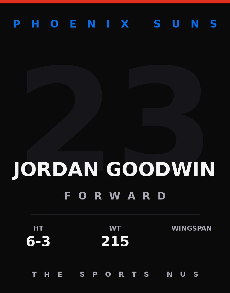 Jordan Goodwin player card: Phoenix Suns guard, number 23