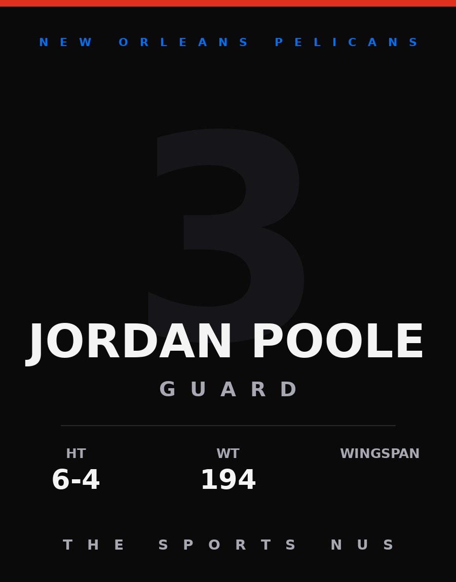 Jordan Poole player card: New Orleans Pelicans guard, number 3