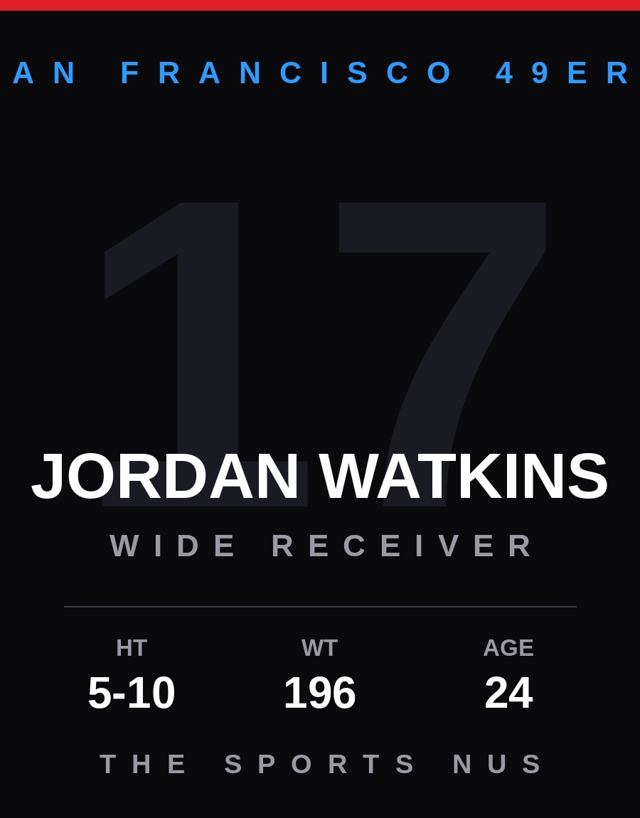 Jordan Watkins player card: San Francisco 49ers wide receiver / punt returner, number 17