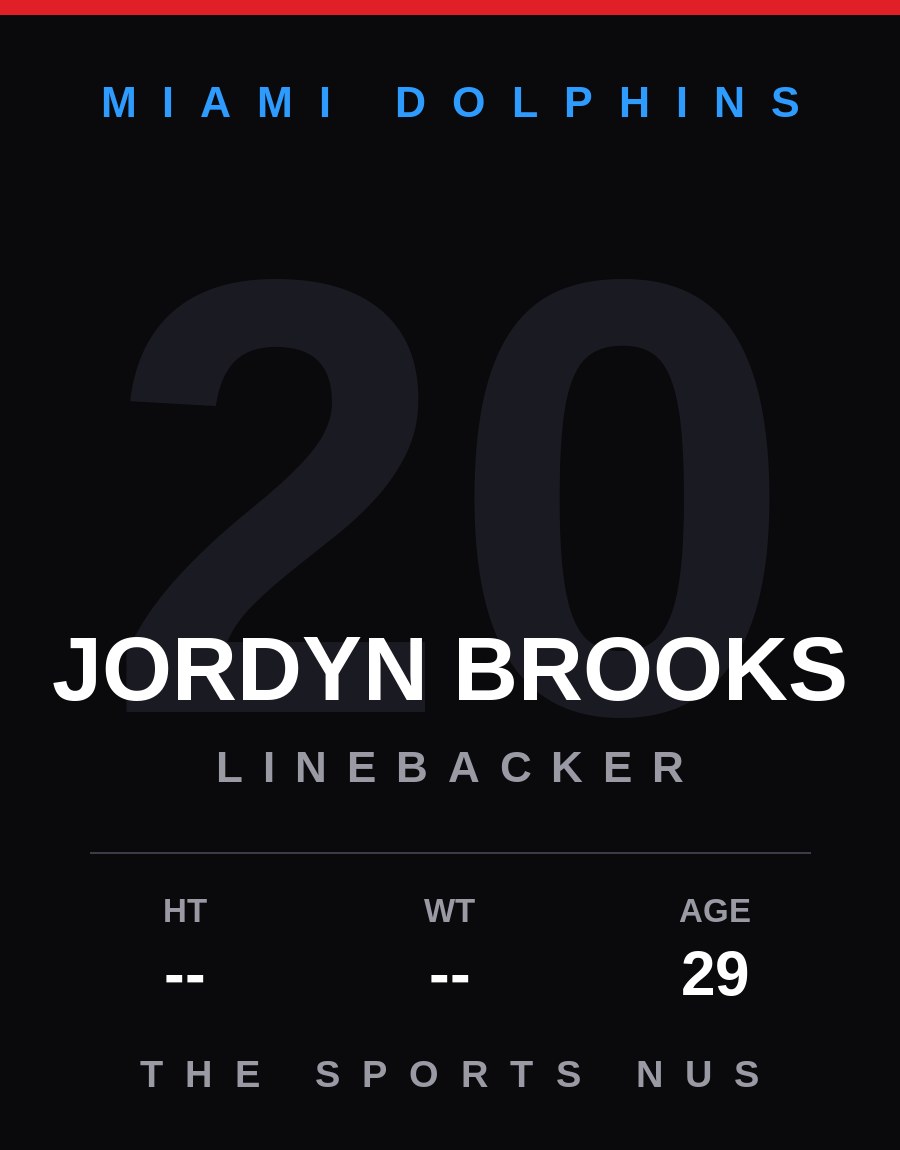 Jordyn Brooks player card: Miami Dolphins linebacker, number 20