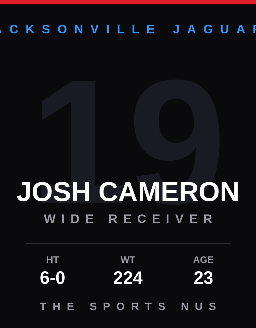 Josh Cameron player card: Jacksonville Jaguars wide receiver / punt returner, number 19