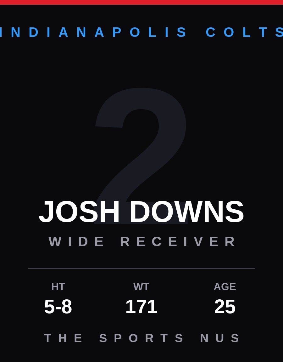 Josh Downs player card: Indianapolis Colts wide receiver / punt returner, number 2