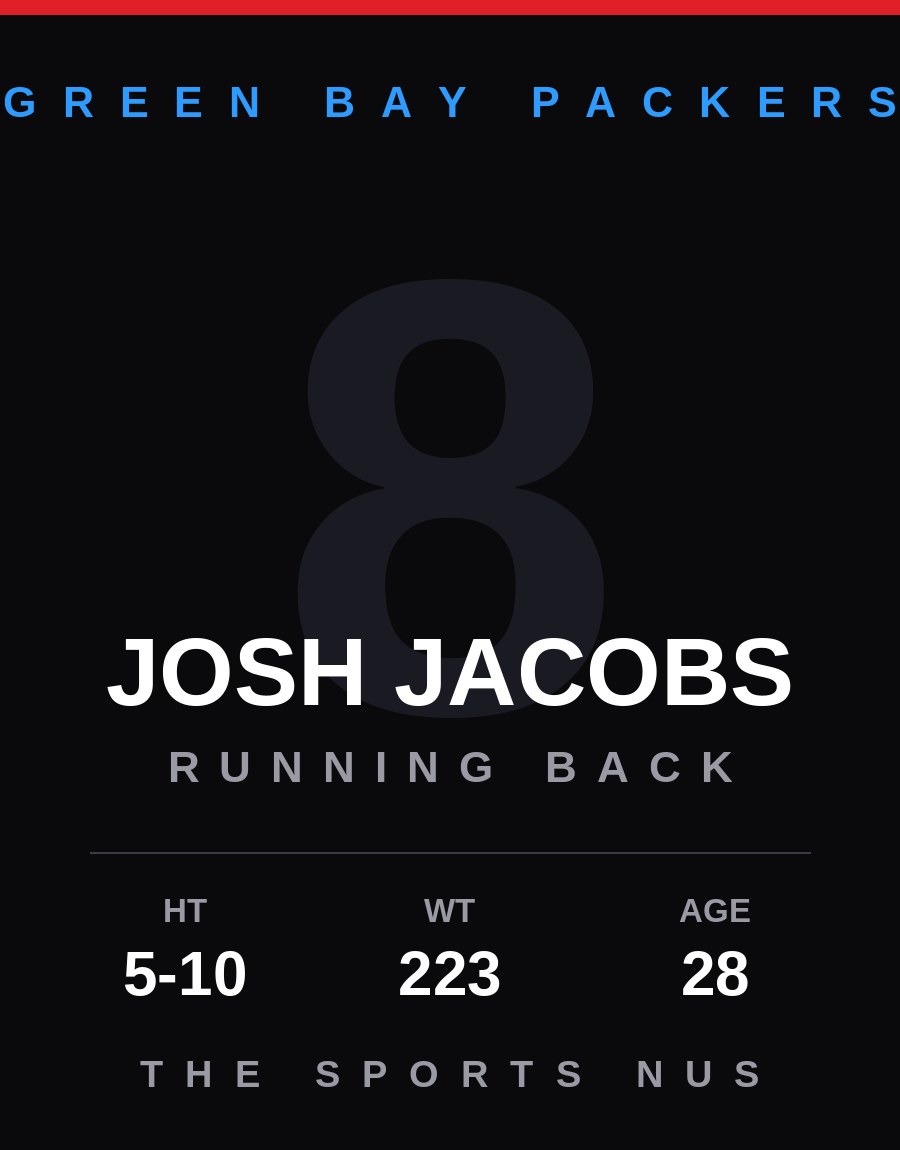 Josh Jacobs player card: Green Bay Packers running back, number 8