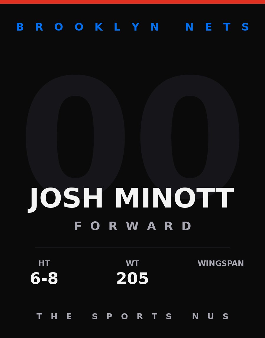 Josh Minott player card: Brooklyn Nets forward, number 00