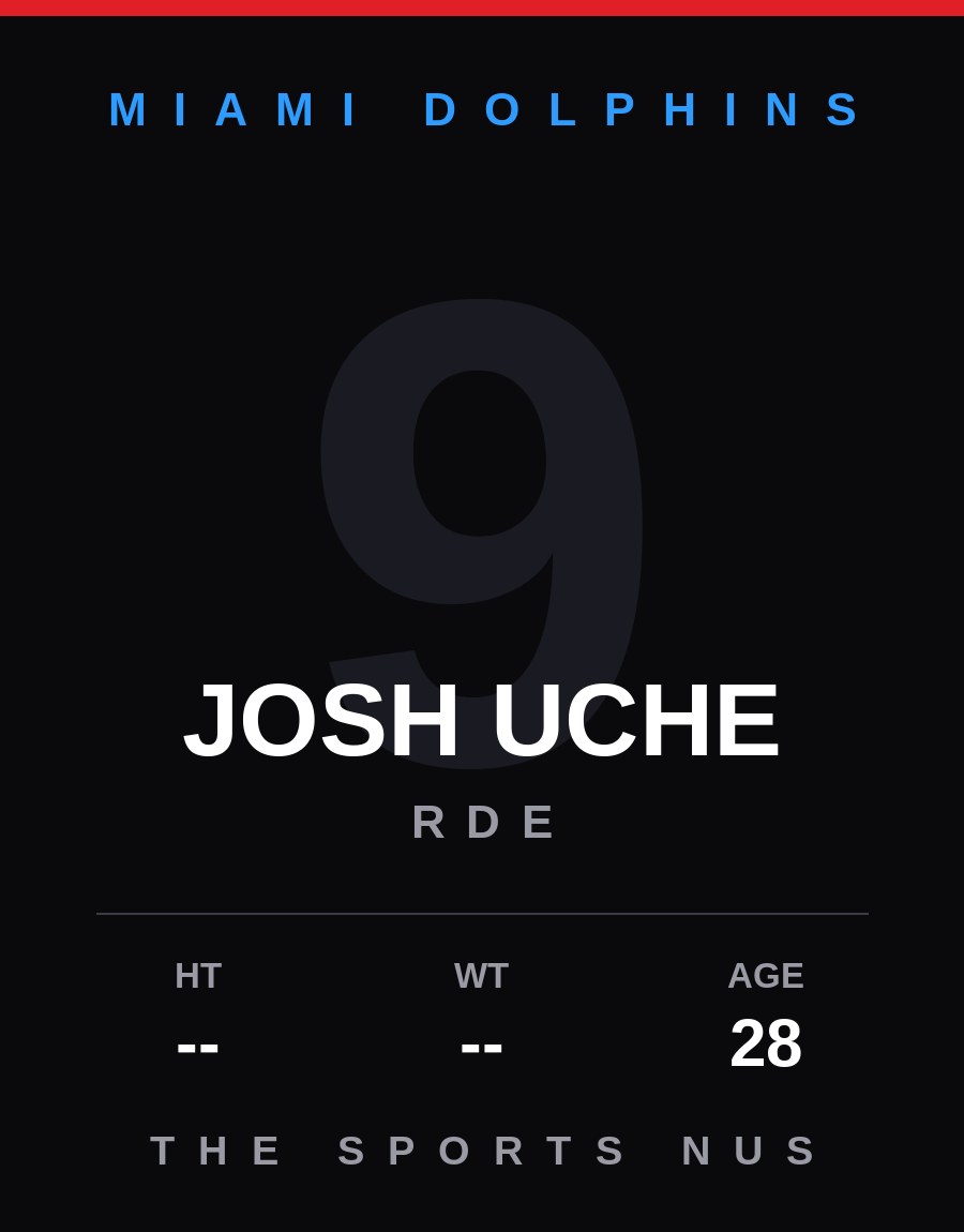 Josh Uche player card: Miami Dolphins rde, number 9