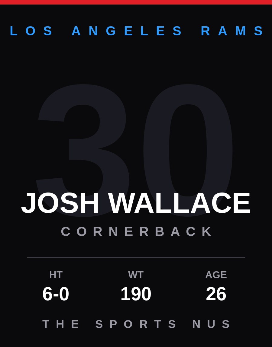 Josh Wallace player card: Los Angeles Rams cornerback, number 30