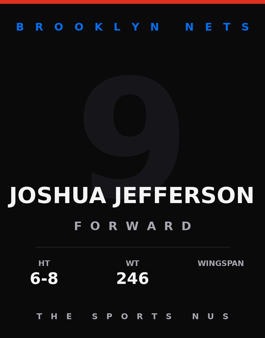 Joshua Jefferson player card: Brooklyn Nets forward, number 9