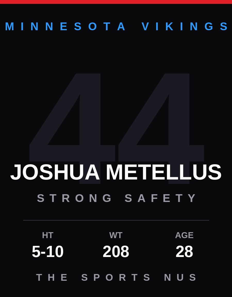 Joshua Metellus player card: Minnesota Vikings strong safety, number 44