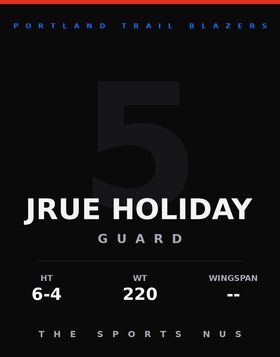 Jrue Holiday player card: Portland Trail Blazers guard, number 5