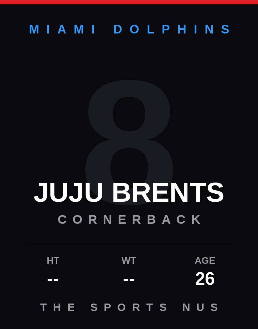JuJu Brents player card: Miami Dolphins cornerback, number 8