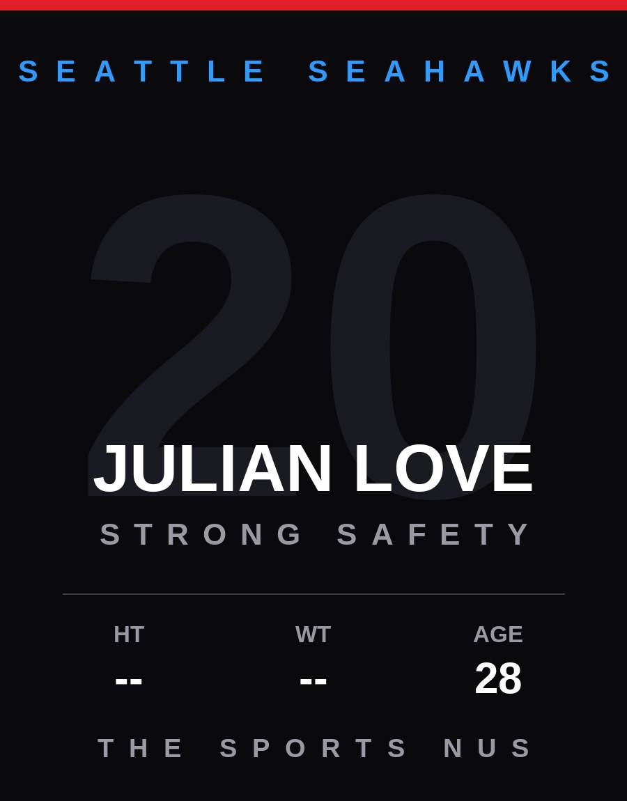 Julian Love player card: Seattle Seahawks strong safety, number 20