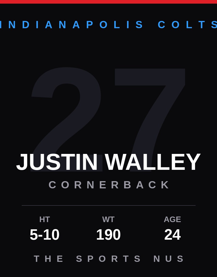 Justin Walley player card: Indianapolis Colts cornerback, number 27