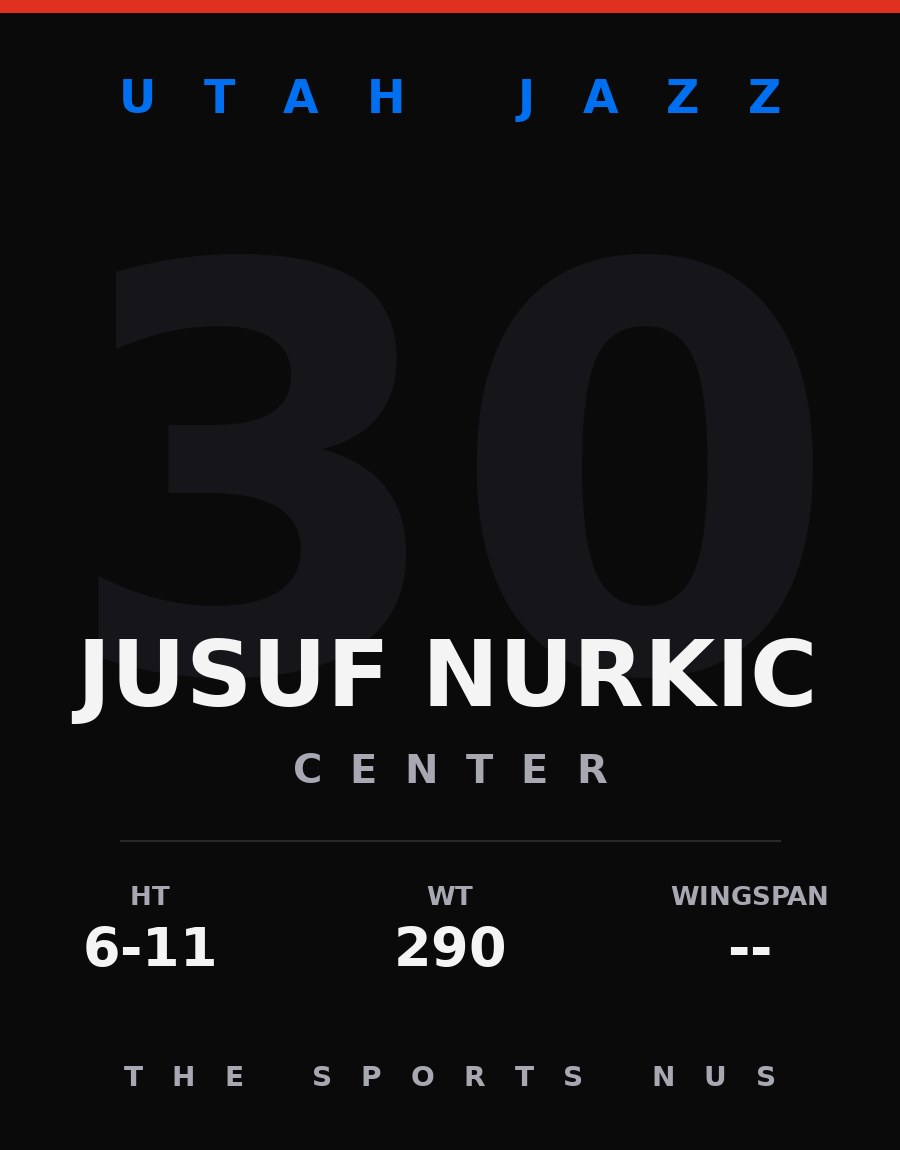 Jusuf Nurkic player card: Utah Jazz center, number 30