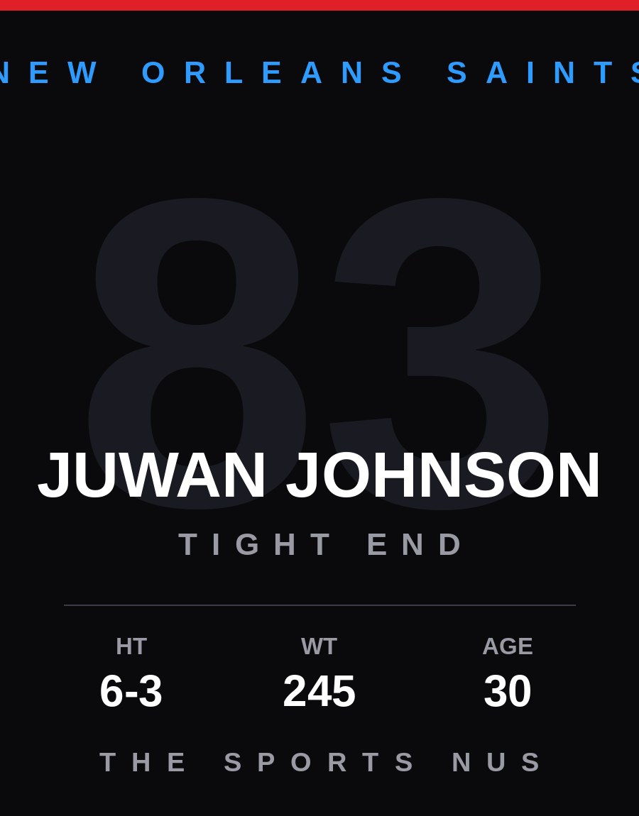 Juwan Johnson player card: New Orleans Saints tight end, number 83