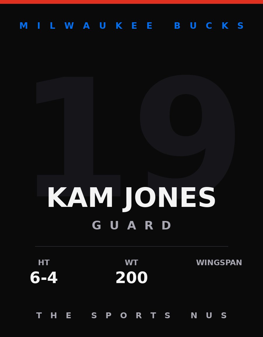 Kam Jones player card: Milwaukee Bucks guard, number 19