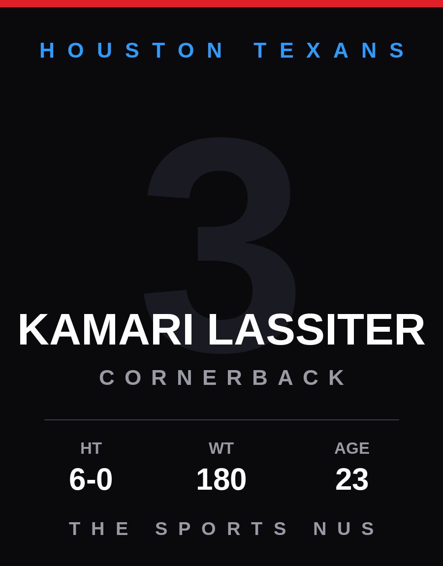 Kamari Lassiter player card: Houston Texans cornerback, number 3