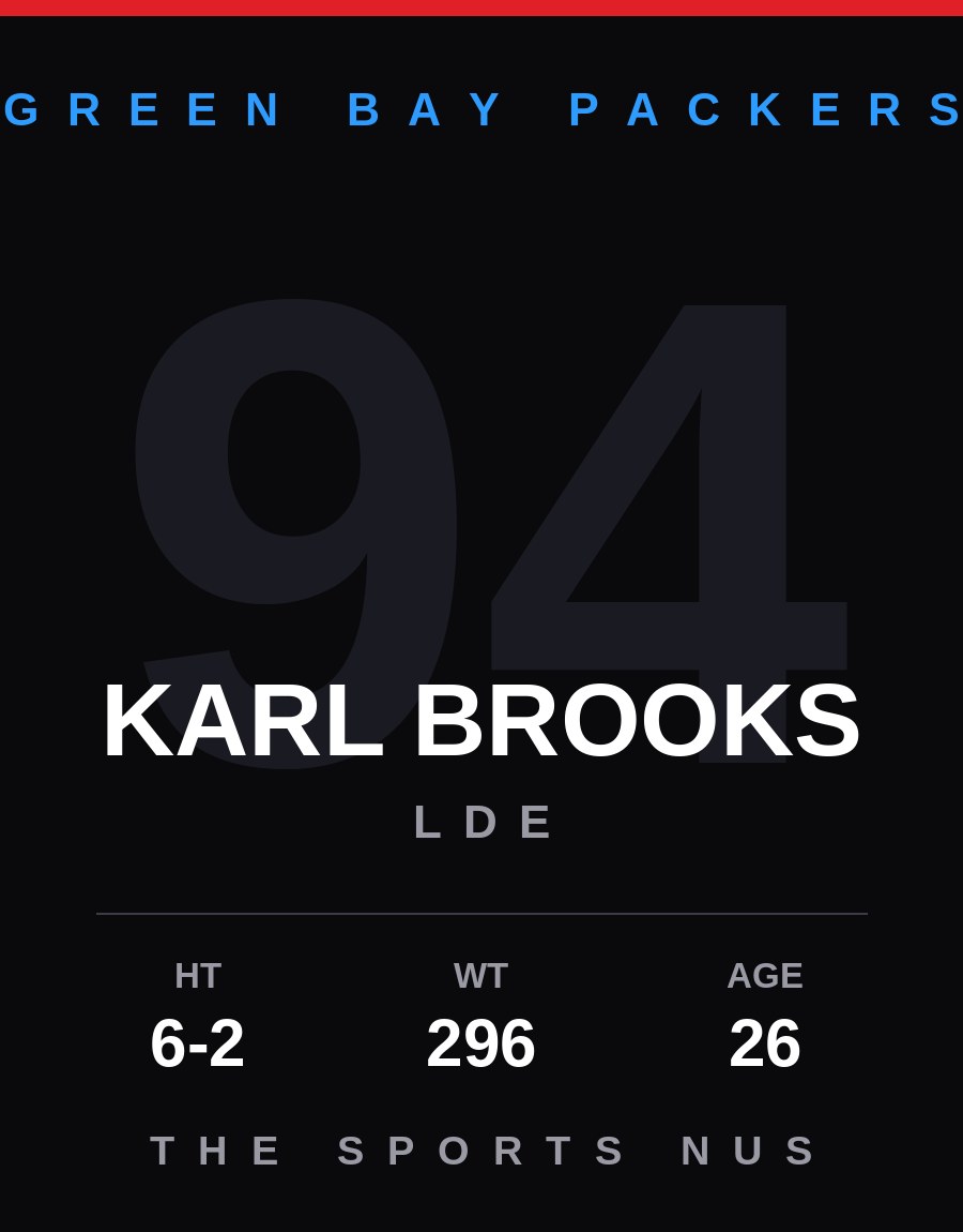 Karl Brooks player card: Green Bay Packers lde, number 94