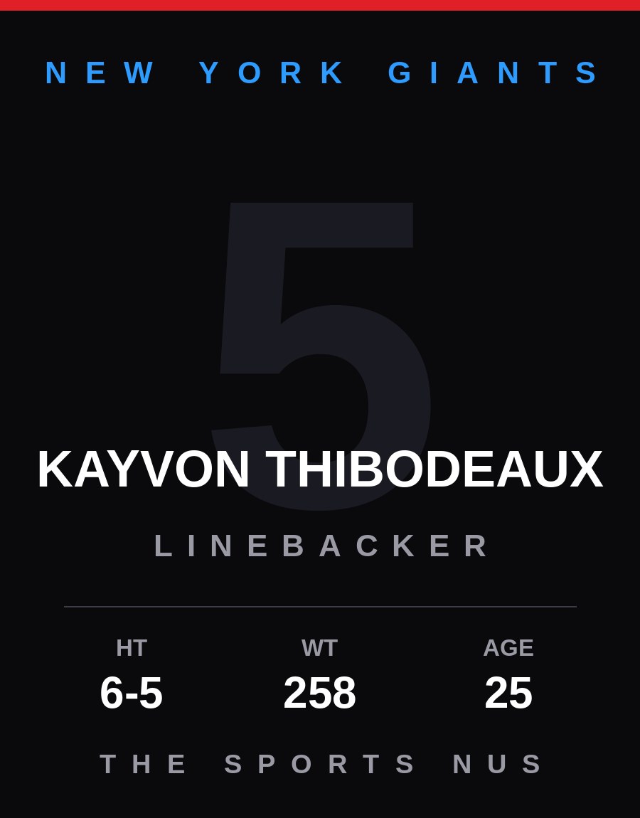 Kayvon Thibodeaux player card: New York Giants linebacker, number 5