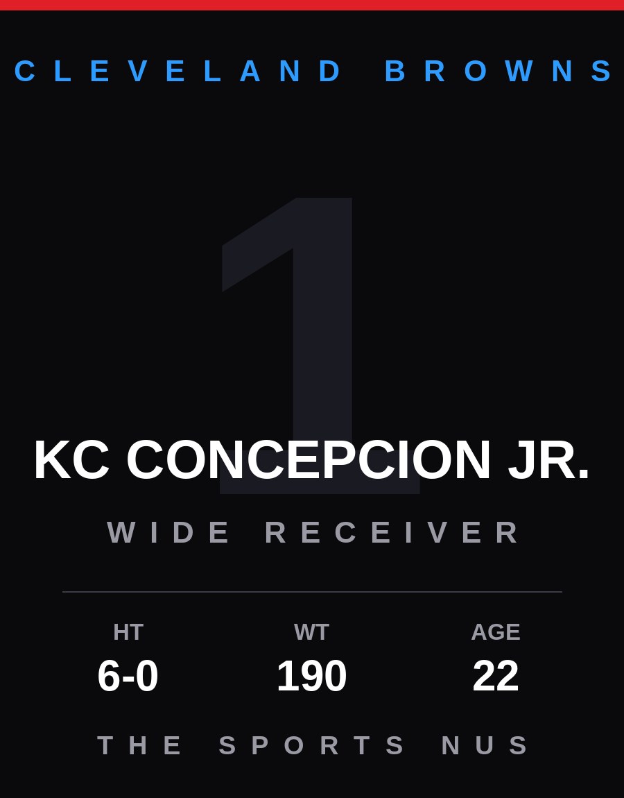 KC Concepcion Jr. player card: Cleveland Browns wide receiver / punt returner, number 1