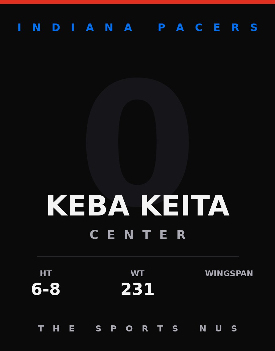 Keba Keita player card: Indiana Pacers center, number 0