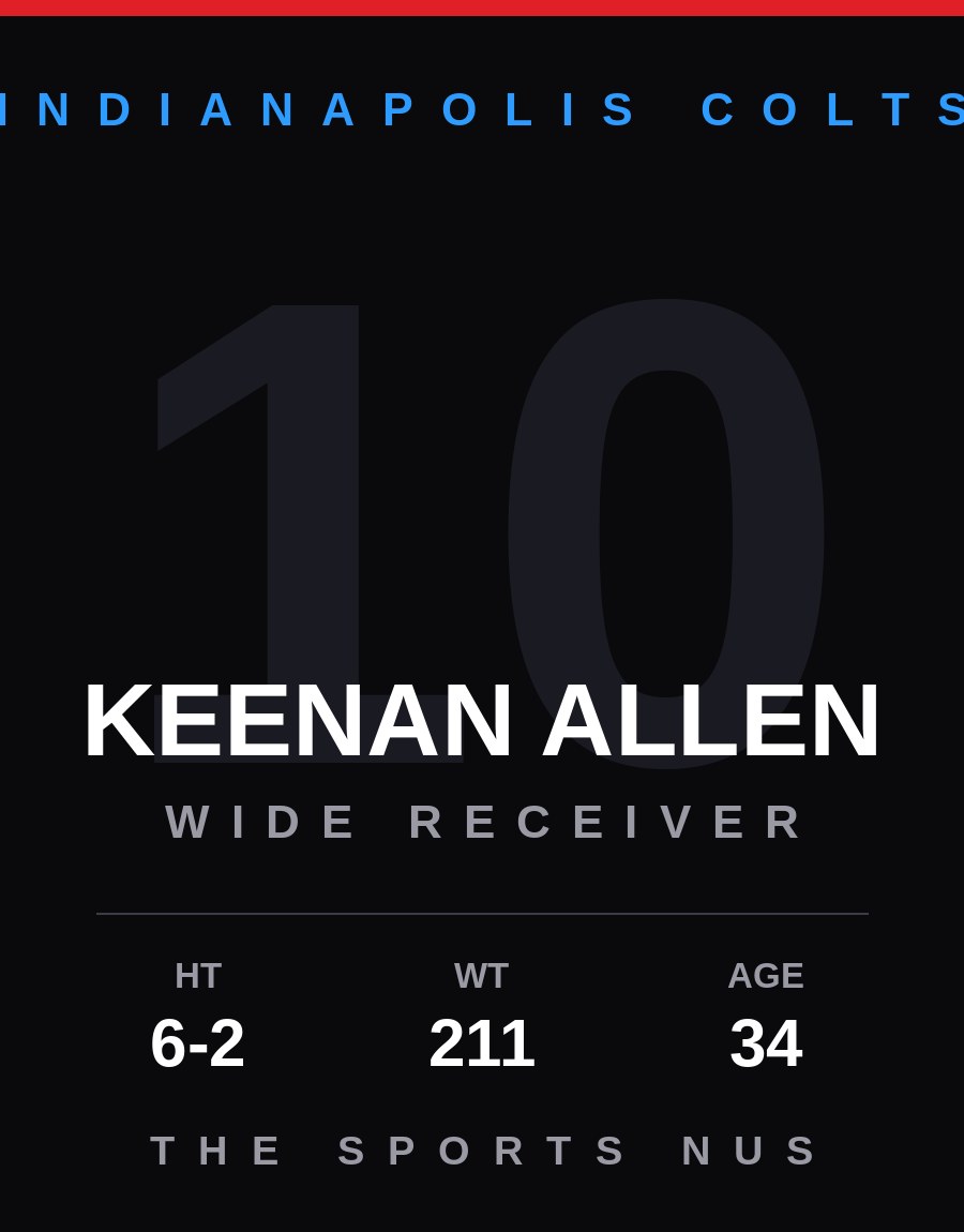 Keenan Allen player card: Indianapolis Colts wide receiver, number 10
