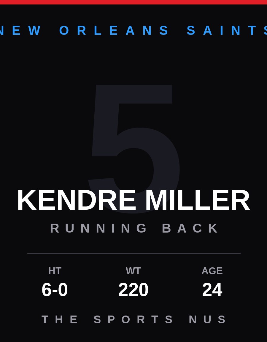 Kendre Miller player card: New Orleans Saints running back / kick returner, number 5