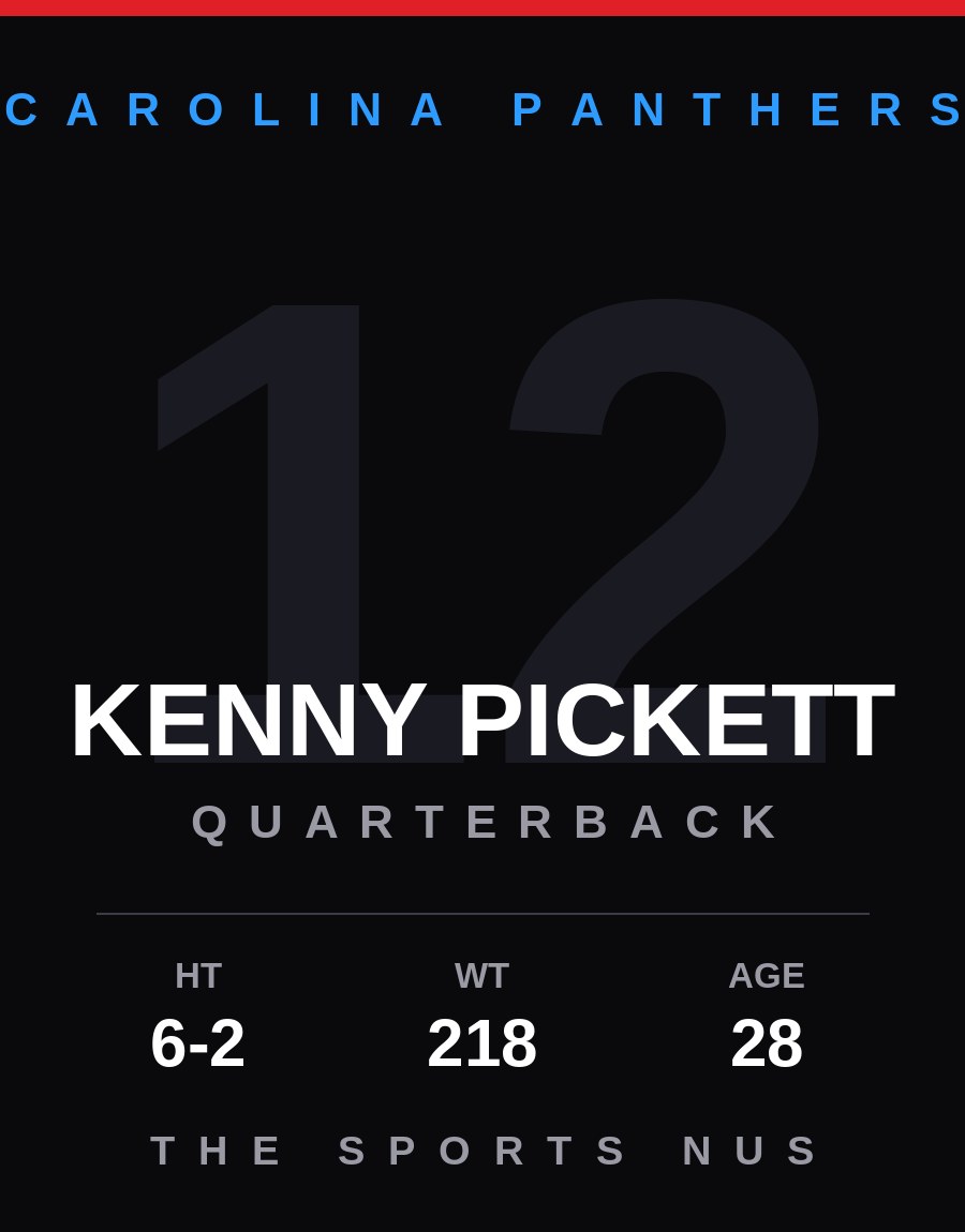 Kenny Pickett player card: Carolina Panthers quarterback, number 12