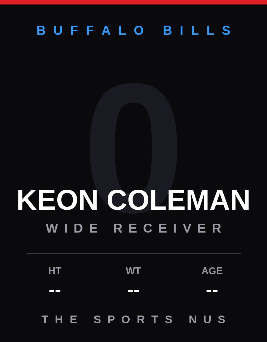 Keon Coleman player card: Buffalo Bills wide receiver, number 