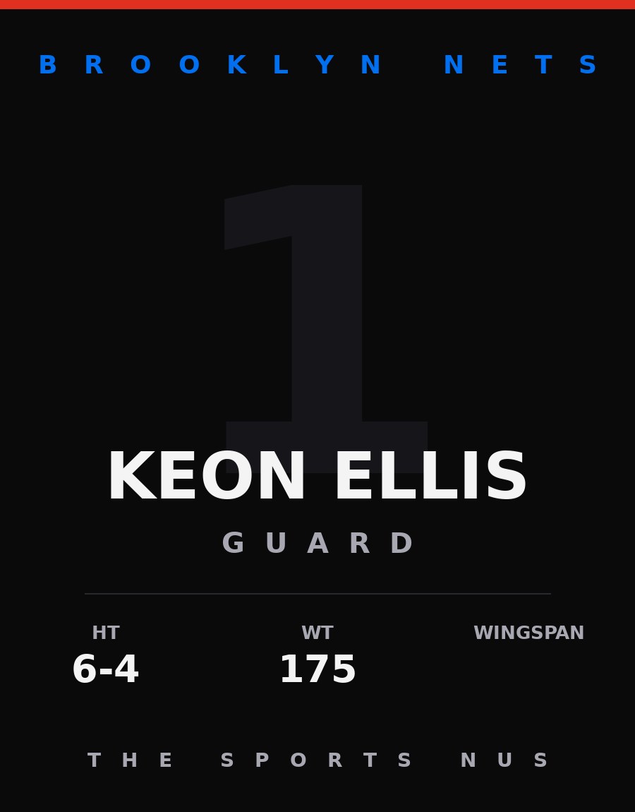 Keon Ellis player card: Brooklyn Nets guard, number 1