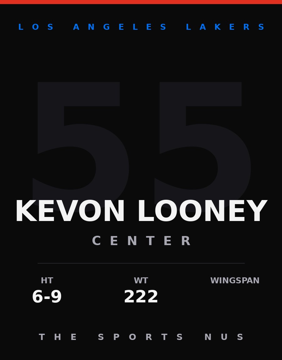 Kevon Looney player card: Los Angeles Lakers forward, number 55