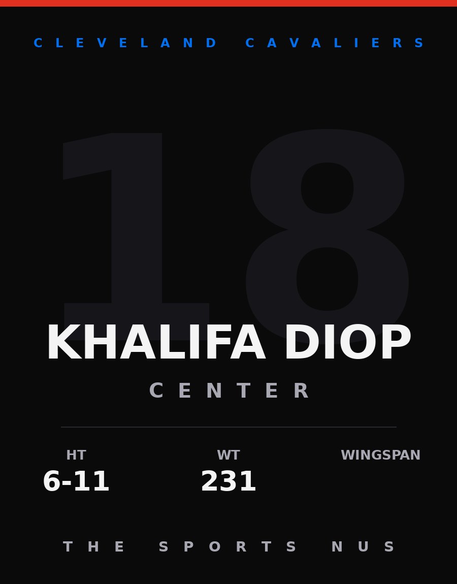 Khalifa Diop player card: Cleveland Cavaliers center, number 18