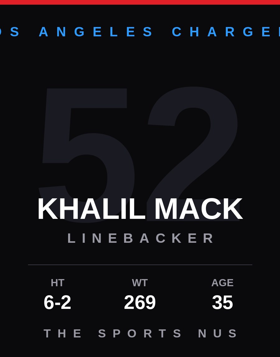 Khalil Mack player card: Los Angeles Chargers linebacker, number 52