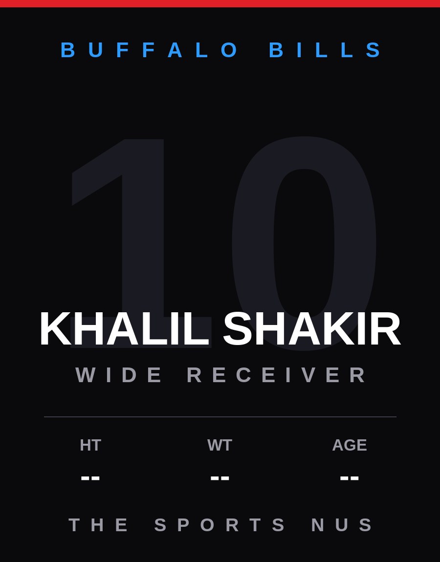 Khalil Shakir player card: Buffalo Bills wide receiver / punt returner, number 10