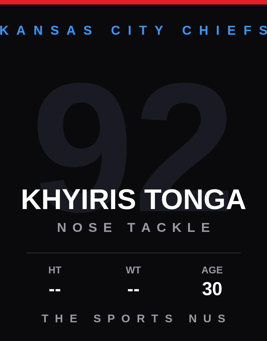 Khyiris Tonga player card: Kansas City Chiefs nose tackle, number 92