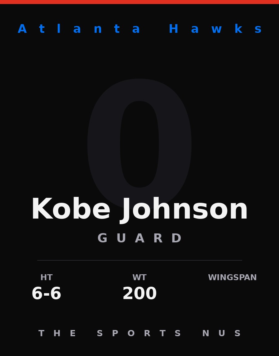 Kobe Johnson player card: Atlanta Hawks guard, number 0