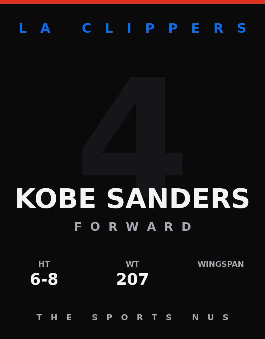 Kobe Sanders player card: LA Clippers forward, number 4