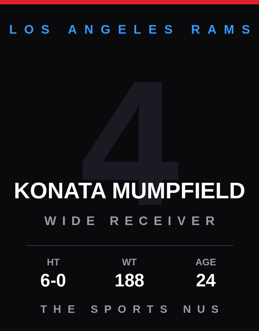 Konata Mumpfield player card: Los Angeles Rams wide receiver / punt returner, number 4