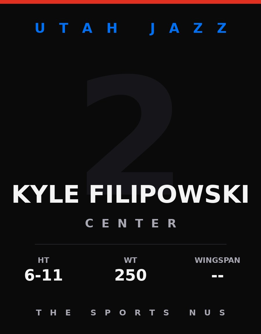 Kyle Filipowski player card: Utah Jazz forward/center, number 2