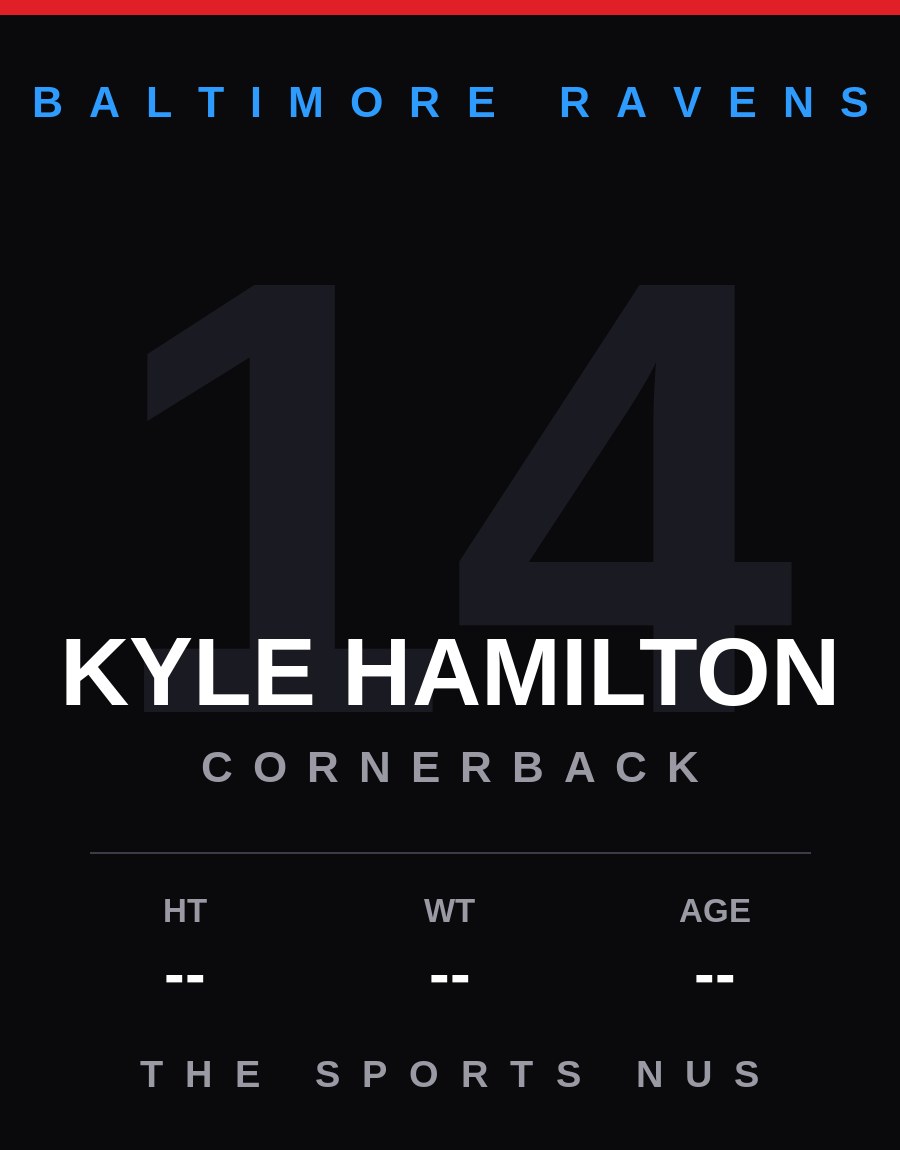 Kyle Hamilton player card: Baltimore Ravens cornerback, number 14