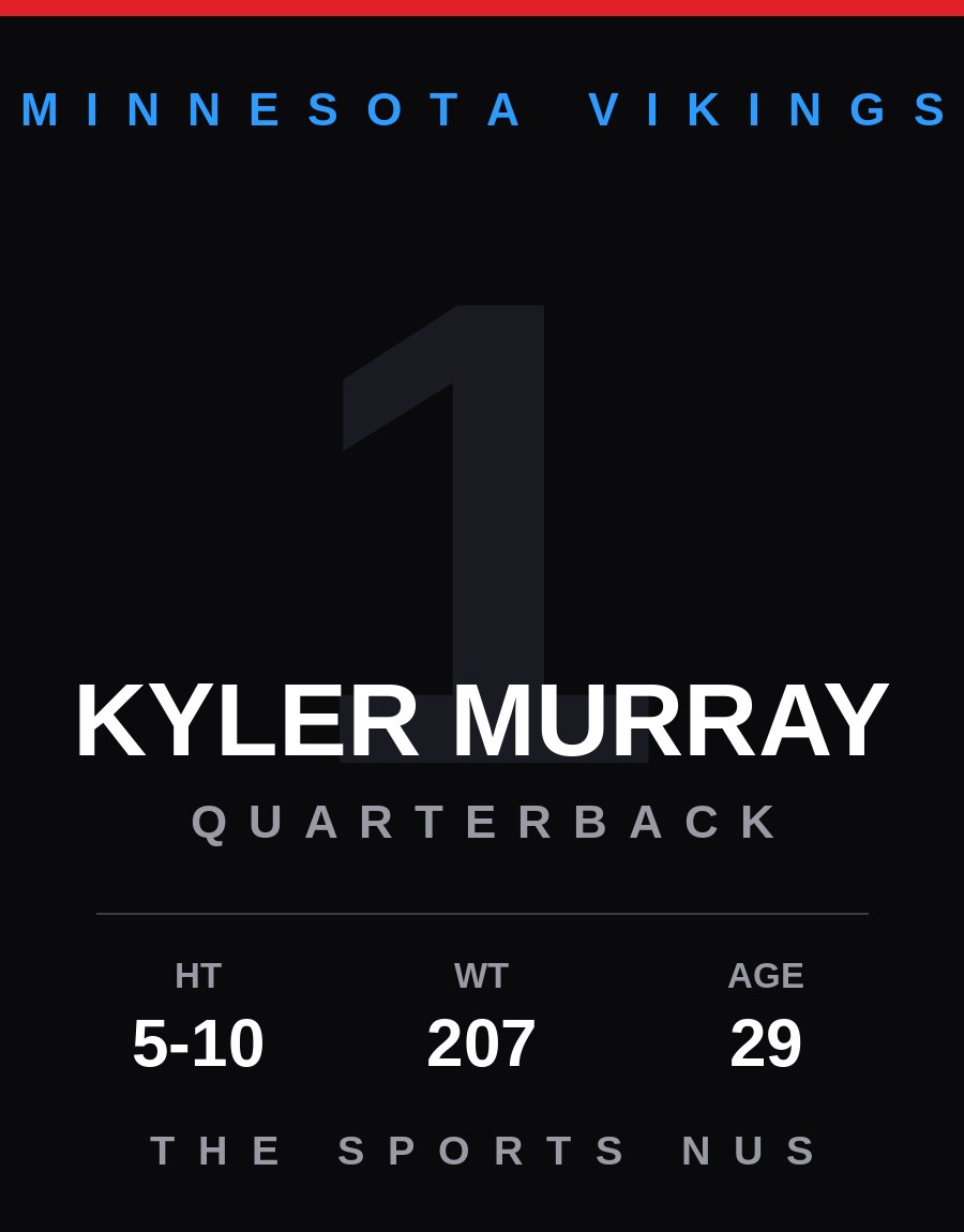 Kyler Murray player card: Minnesota Vikings quarterback, number 1