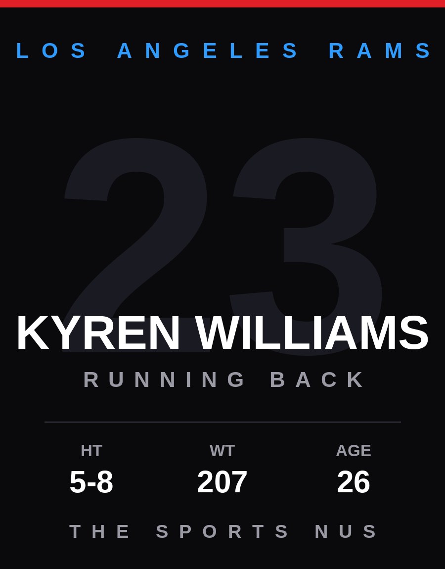 Kyren Williams player card: Los Angeles Rams running back, number 23
