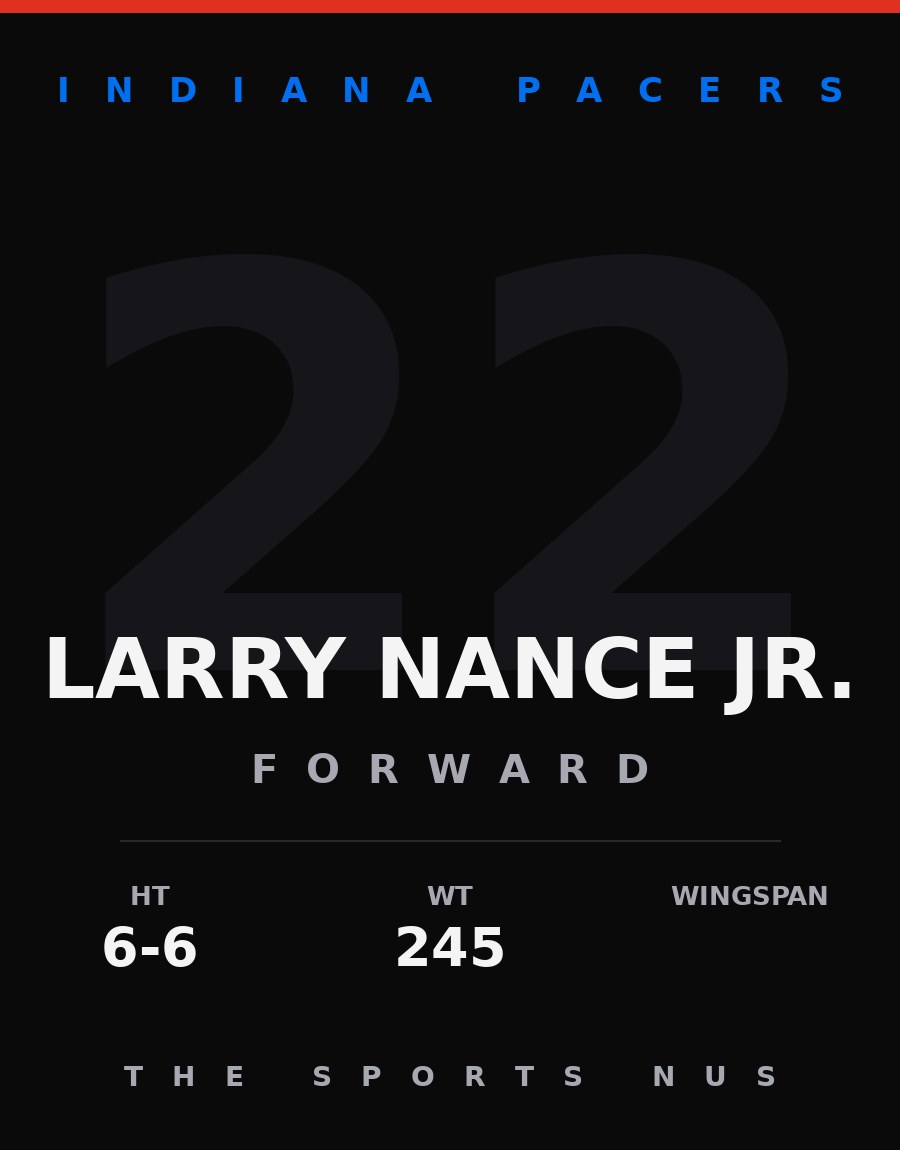 Larry Nance Jr. player card: Indiana Pacers forward, number 22
